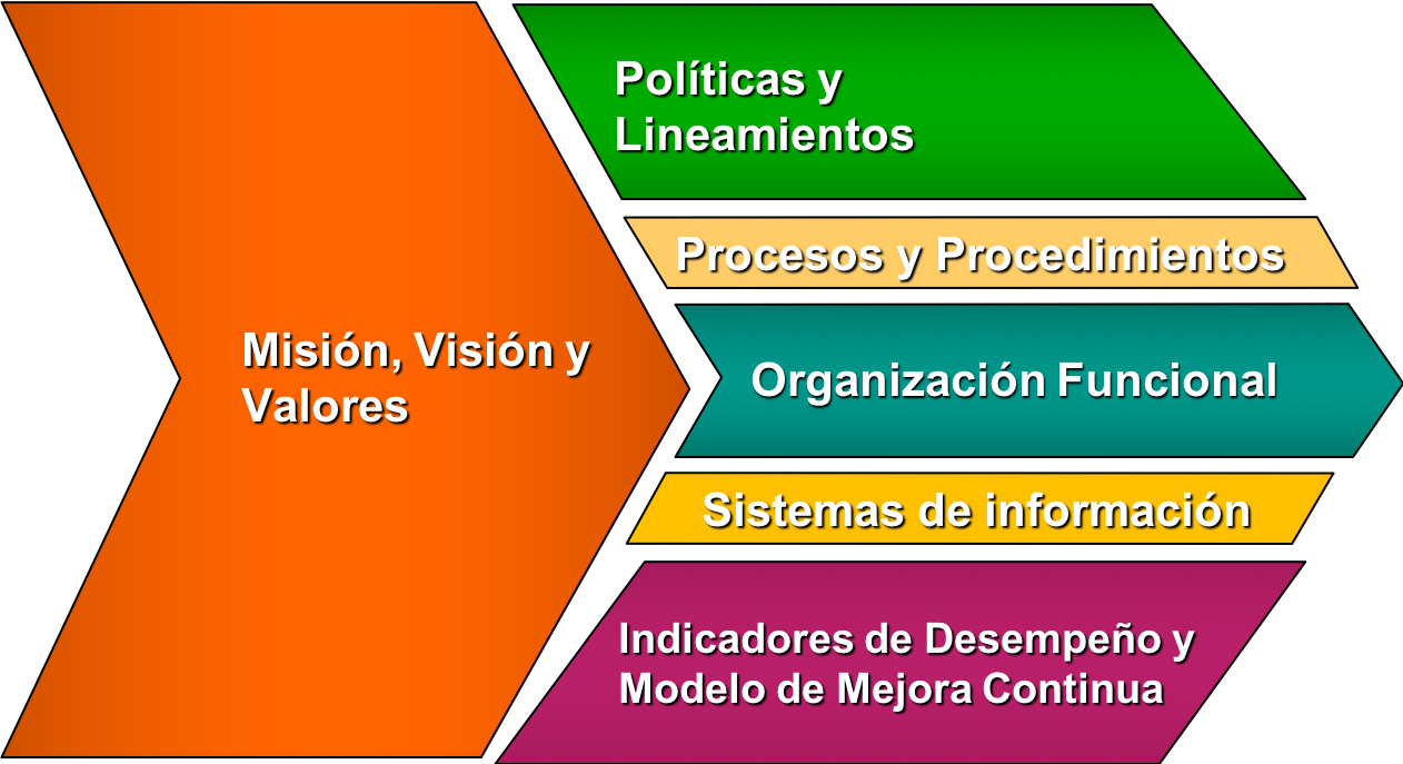 Enfoque Negocios Enfoque Negocios